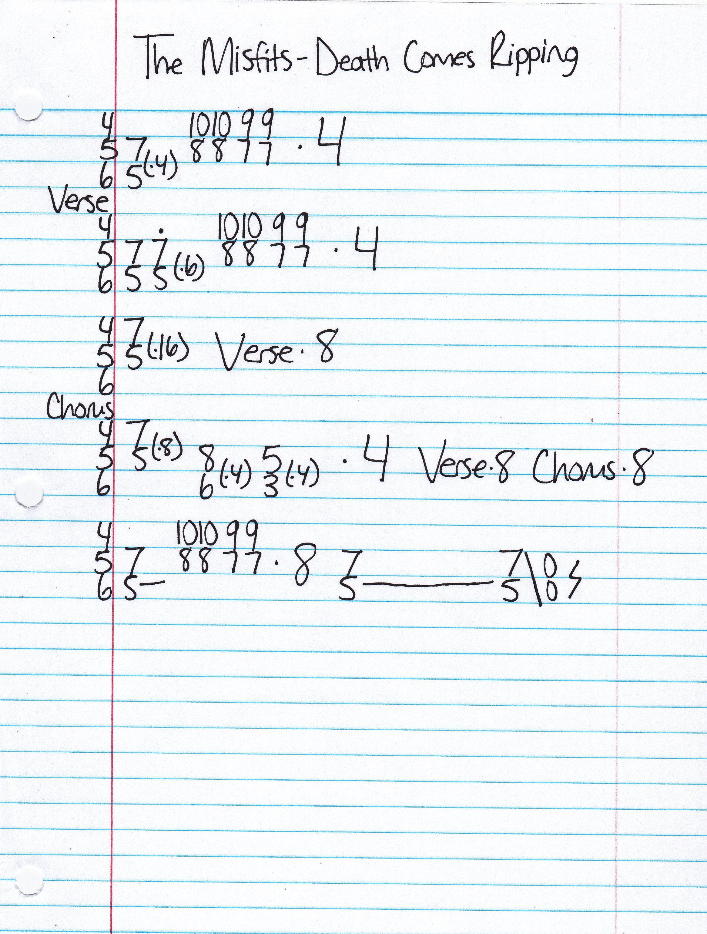 High quality guitar tab for Death Comes Ripping by The Misfits off of the album Earth A.D.. ***Complete and accurate guitar tab!***